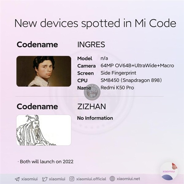 MIUI代碼曝光Redmi K50 Pro：驍龍898、6400萬三攝