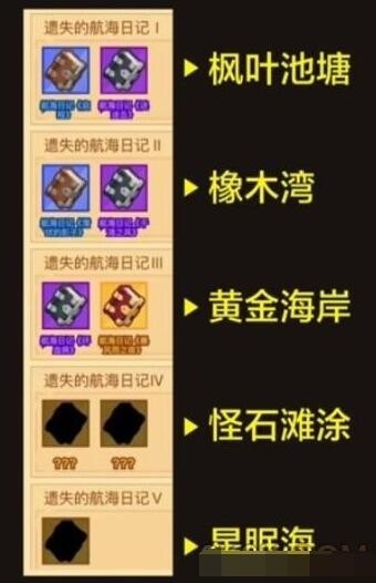 ʿźռô ռǵĵ