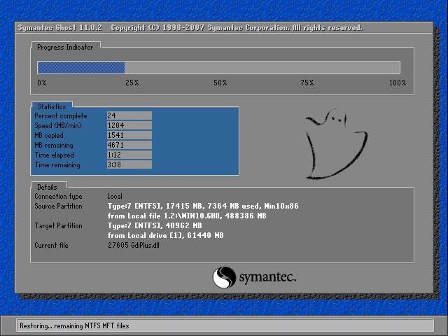 йشwin8.1ϵͳȫģʽȥdisk.sysν