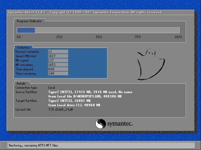 ľWin8.1רҵeveryoneȨ