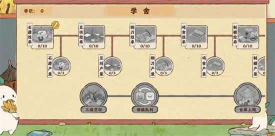Դ˼ѧôӵ Դ˼ѧżӵƼ