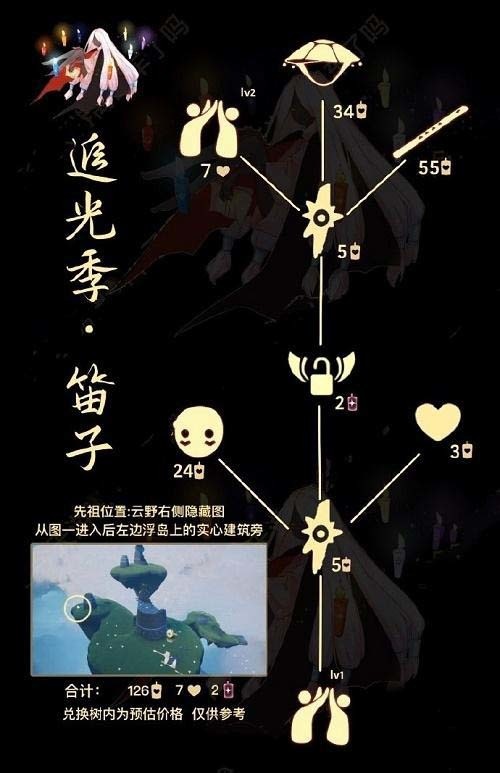 һͼЩ һͼȫһ