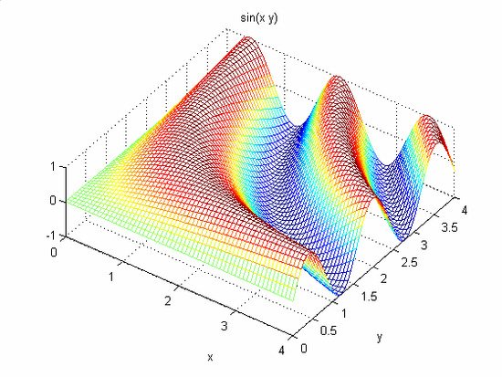 matlab3