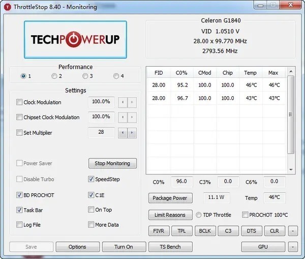 throttlestopƵ
