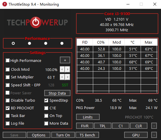 ThrottleStop԰ (2)