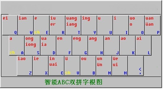 abc뷨