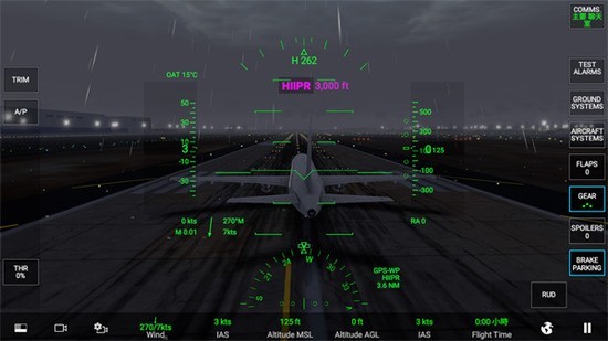 rfsٷ2