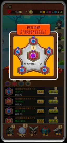 2