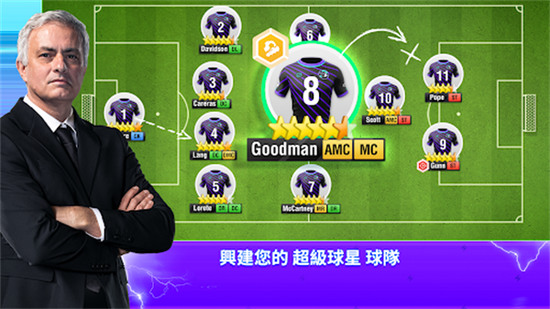 Top Elevenٷ