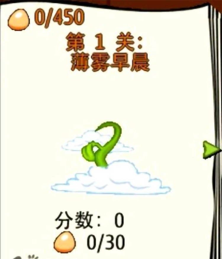 ˵׿2