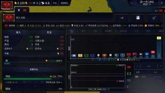 文明时代2虚无破解无限金币版