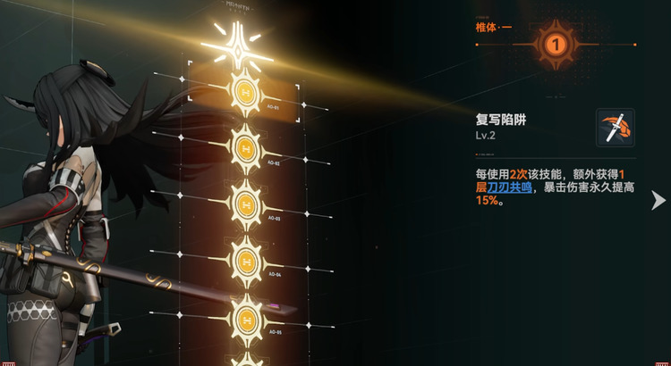 少女前线2翡图萨如何培养