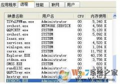 rthdcpl.exeʲộwin8 rthdcpl.exeֹİ취