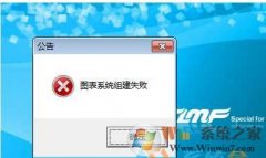 win8Ϸ ͼϵͳ齨ʧ 취