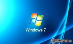 windows8ʲôwin8ϵͳ