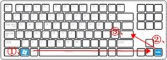 win8ϵͳٹػݼʲôwin8ٹػݼȫ