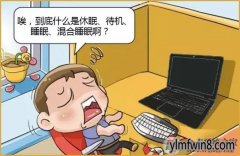 win8/8/10ϵͳд˯ߡߵԼ