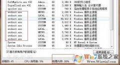 win8ϵͳsvchost.exeΰ죿鿴ʲôʹScvhost.exe