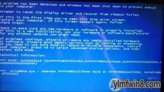 win8 CHDRT64.sys