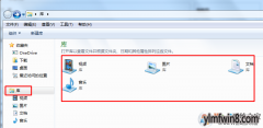 win8ϵͳļĸ