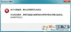 win8ϵͳʾwindowsûзΰ죿ûзݵĴ취