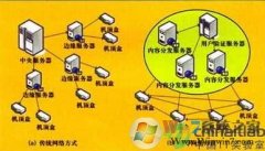 xfp2p.exeʲộxfp2p.exeԽ