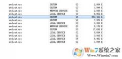 win8 svchost.exeռڴ̫ΰ죿svchost.exeռڴߴ취