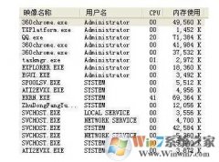 QQPCnetFlow.exeʲộqqpcnetflow.exe-ļΰ죿