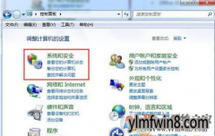 win8ϵͳûз޸ĵ½˺ΰ죿