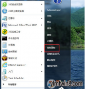 win8ϵͳTrustedinstaller.exeʲộռڴΰ죿