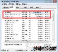 win8ϵͳTrustedinstallerռôCPUڴĴ취