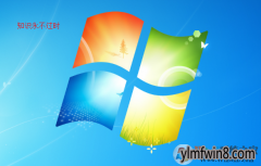 win8ϵͳּԹô