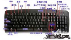 Կݼȫ|Կݼʹôȫ