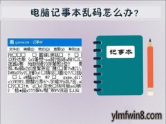 win10ϵͳ±Ļԭ