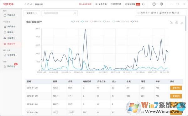 (ý༭Ӫ) v7.5.6ٷ
