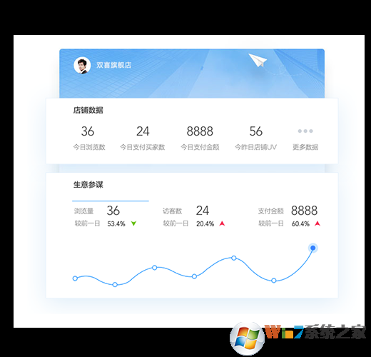 千牛卖家版官方下载_千牛工作台(阿里旺旺卖家版)电脑版
