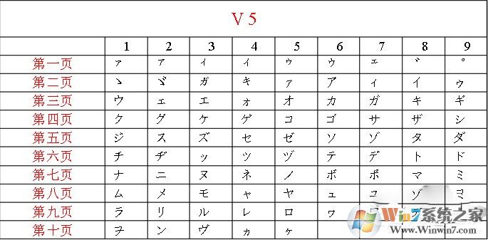 ABC뷨 ٷѰ V5.23 