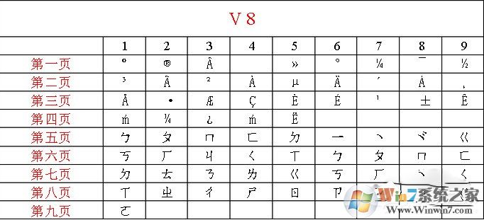 ABC뷨 ٷѰ V5.23 