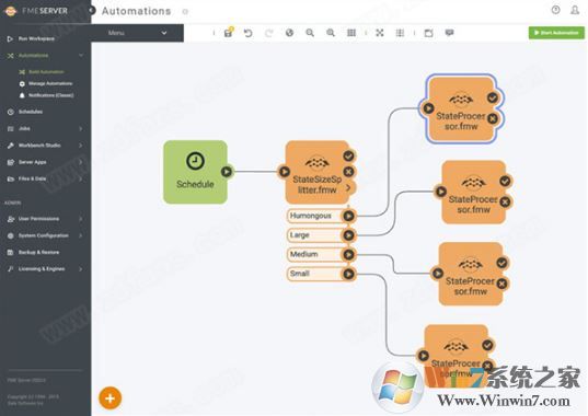 FME_safe software FME desktop2019(转换数据软件)