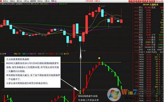 赢在龙头决策版下载_赢在龙头 v5.3 绿色