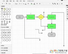 ProcessOn|ProcessOnͼv8.253仳ɰ  