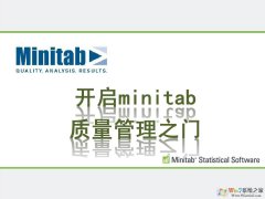 Minitab|Minitabv2.398ر  