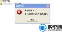 Win7ϵͳļƵUʾ𻵸δ