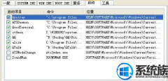 win7ϵͳctfmonԹر